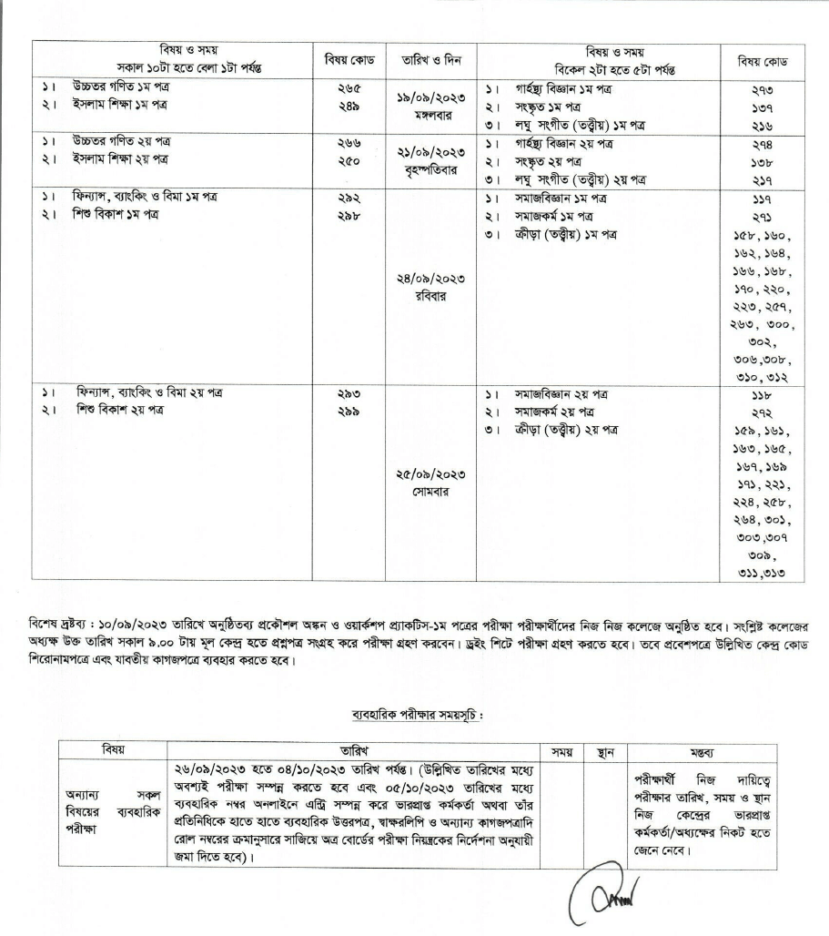 HSC Routine 2023