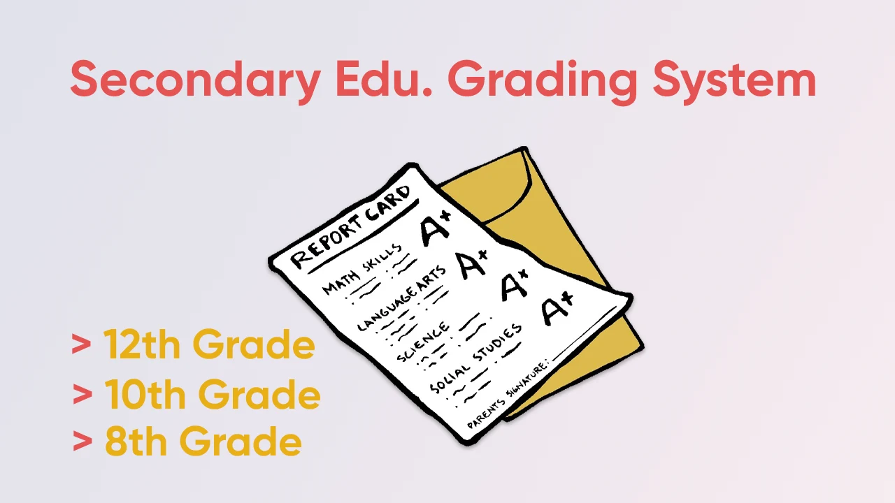 Secondary Education Grading System